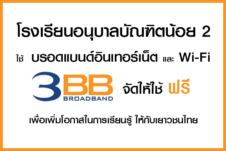 <p>3BB จังหวัดนครราชสีมา ส่งมอบอินเทอร์เน็ตในโครงการ "บรอดแบนด์อินเทอร์เน็ต เพื่อการศึกษาฟรี"</p>